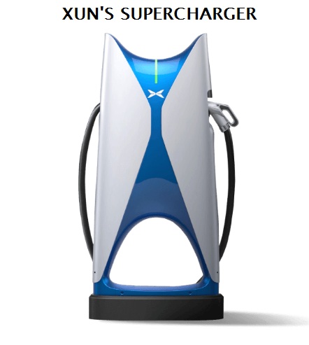 Xun's 800 KW EV Superchargers: The Game-Changer for Australia's EV Market EV Superchargers
